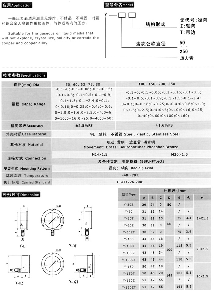 壓力表系列