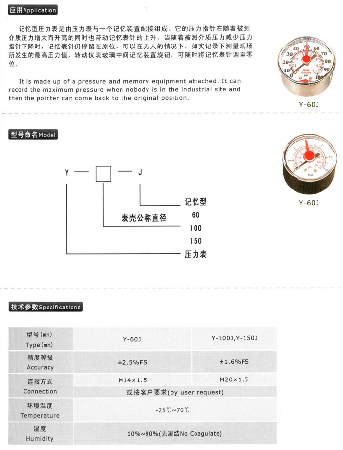 Y-J記憶壓力表