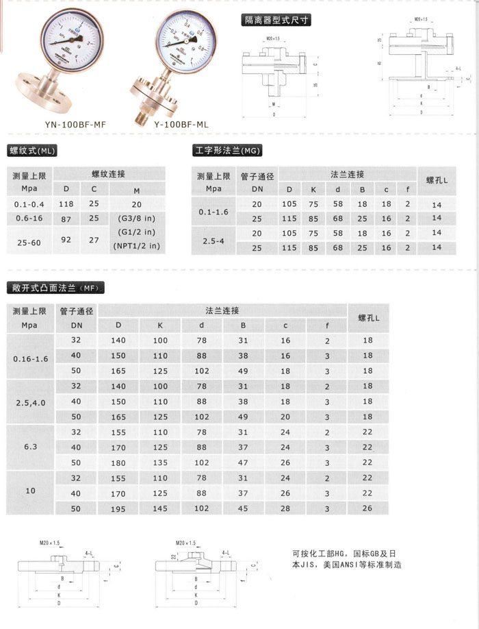 不銹鋼隔膜壓力表產品