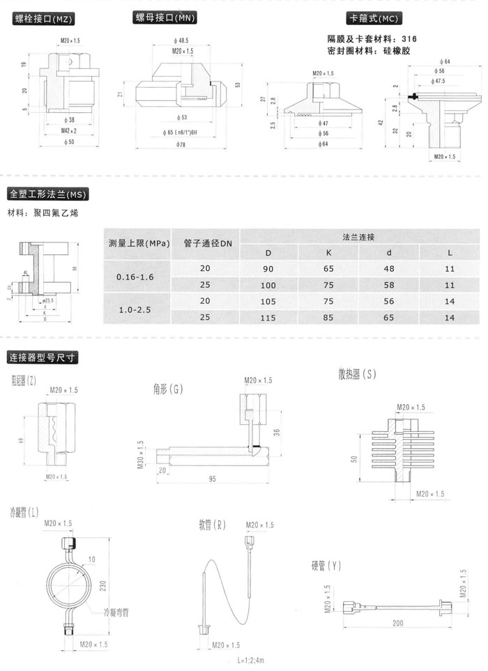 不銹鋼隔膜壓力表系列